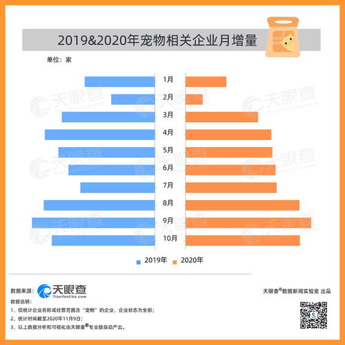 苏宁金融研究院 金融科技强监管 银行是受益者吗