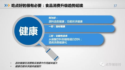 2018食品产业营养与健康发展趋势报告 营养食品产业是世界上增长最快的产业之一,2020年将达到10万亿左右规模